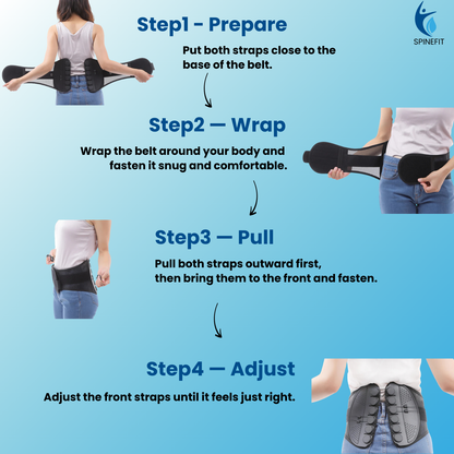 SpineFit Go